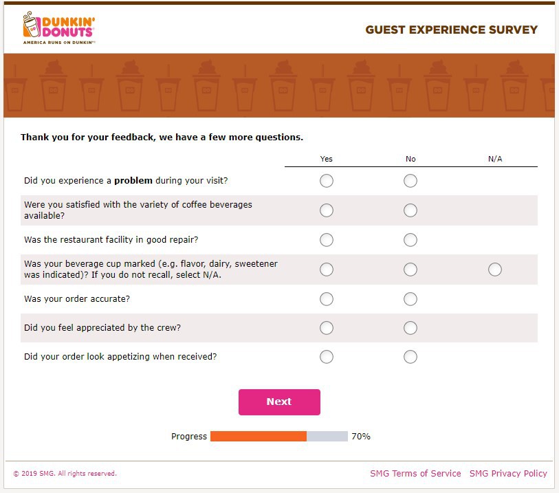 Did You Experience Any Problems On Telldunkin