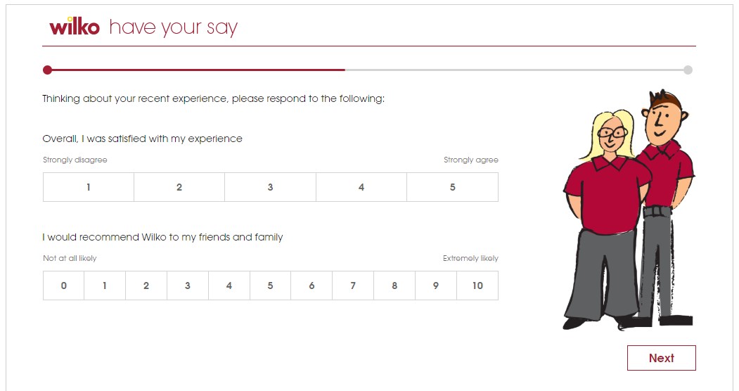How Satisfied Were You Shopping At Wilko