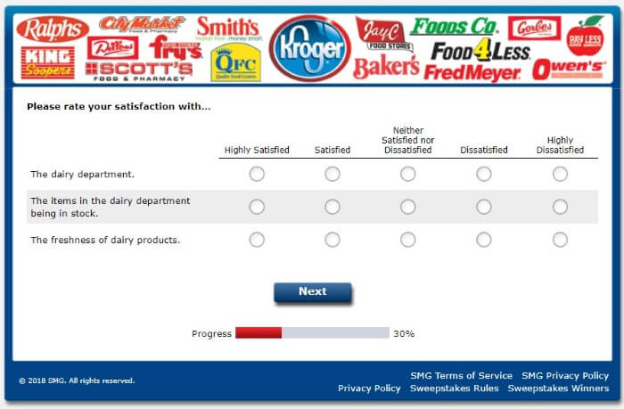 How Satisfied Were You With Kroger's Dairy Department