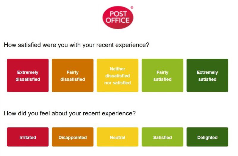 How Satisfied Were You With Your Postoffice Experience