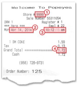 Information On Popeyes Receipt For Tellpopeyes Survey