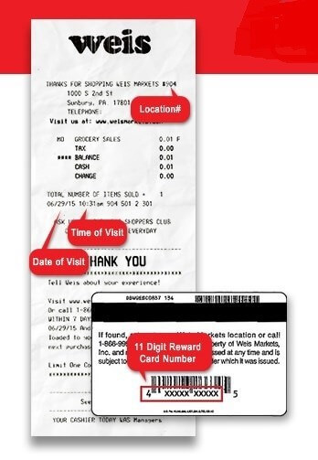 Location Of Information For Weis Feedback Survey On Receipt