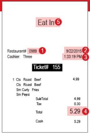 Location Of Survey Details On Arby's Receipt