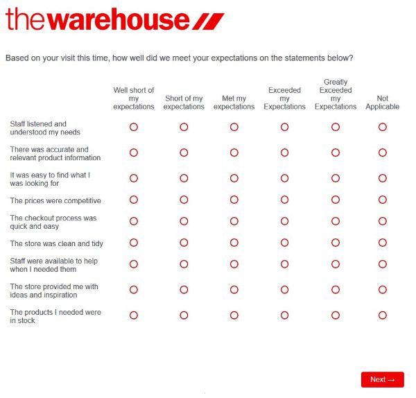 Meeting Expectations Questions The Warehouse Survey