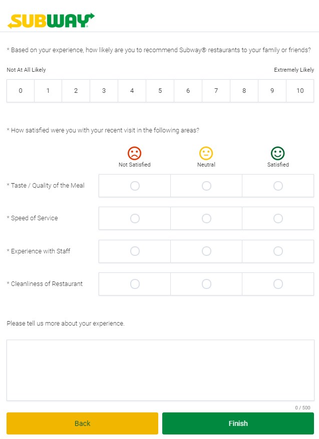 Questions About Food And Service On Subwaylistens Uk Survey