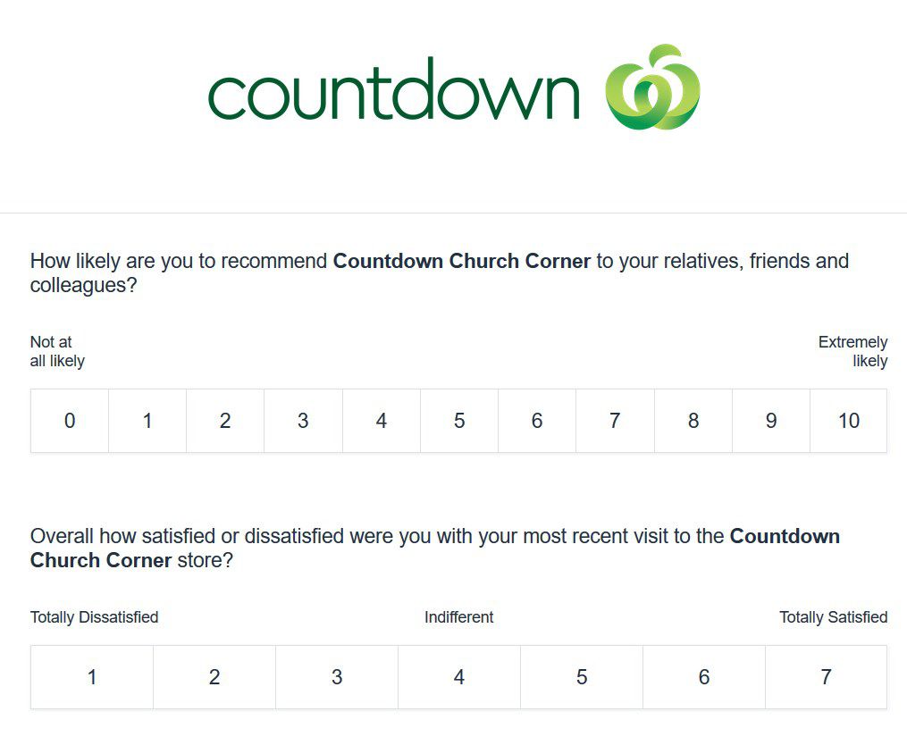 Questions About Your Experience On The Www.countdownlistens.co.nz Survey