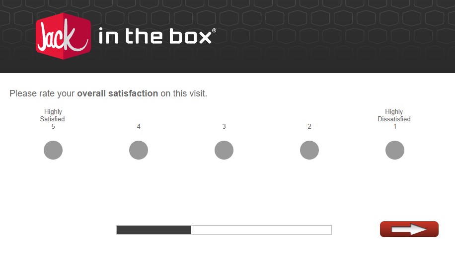 What Was Your Overall Satisfaction Rating At Jack In The Box